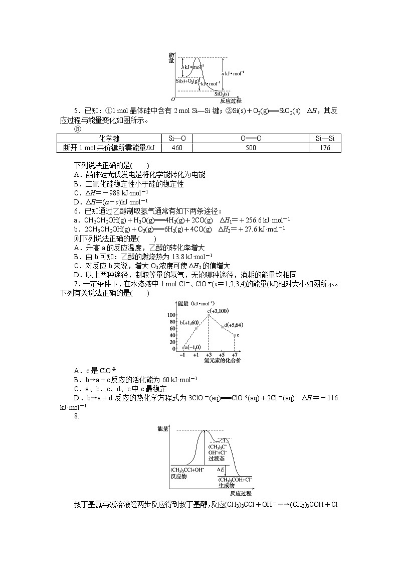 2023届新高考专用化学二轮复习热考题型--练5 反应热与热化学方程式第2页