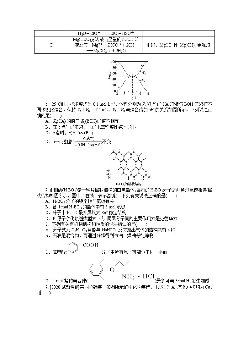 2023届新高考专用化学二轮复习热考题型--考前冲刺练(四)第2页