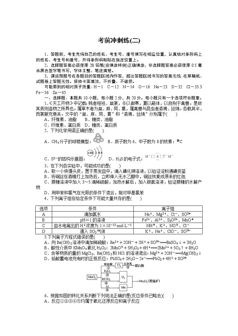 2023届新高考专用化学二轮复习热考题型--考前冲刺练(二)第1页