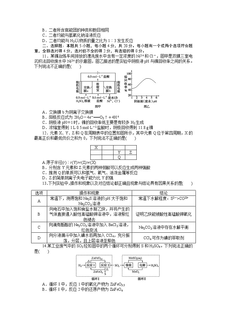 2023届新高考专用化学二轮复习热考题型--考前冲刺练(二)第3页
