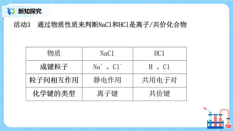 4.3化学键(第二课时)课件+教案+练习06