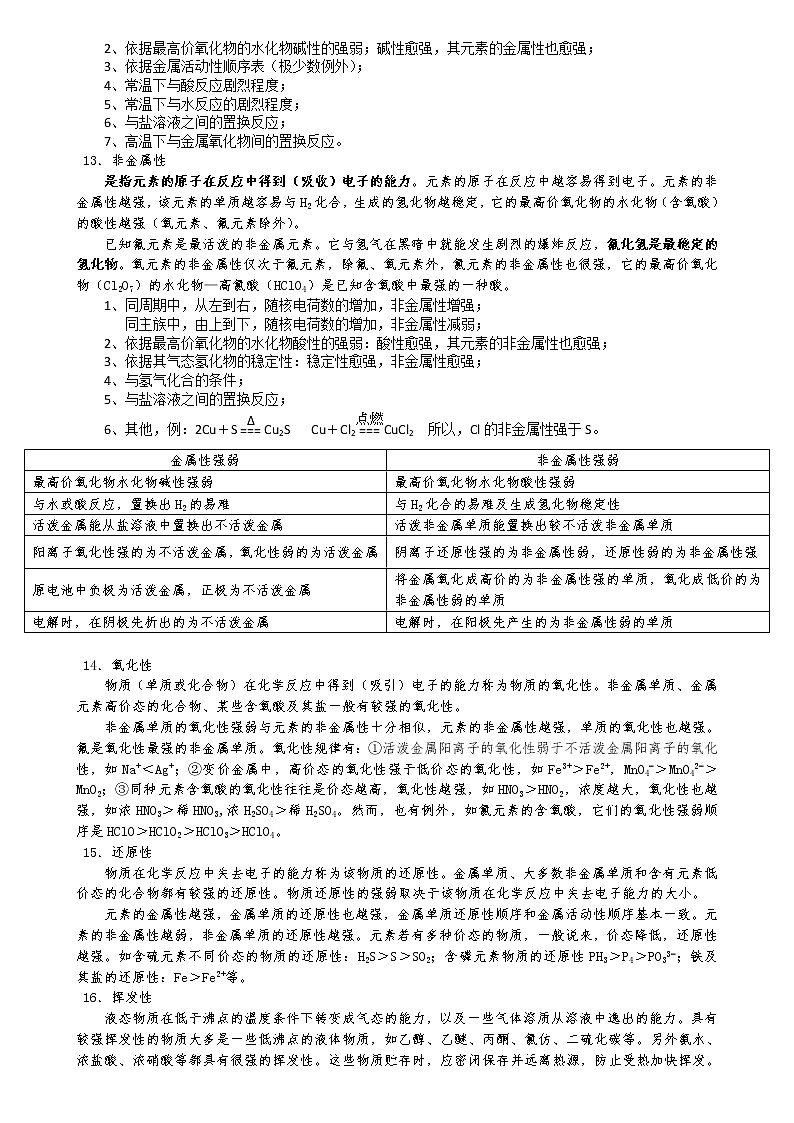 高中化学知识点归纳总结汇总第3页