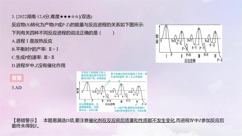 高考化学一轮复习真题精练第六章化学反应的热效应课件05