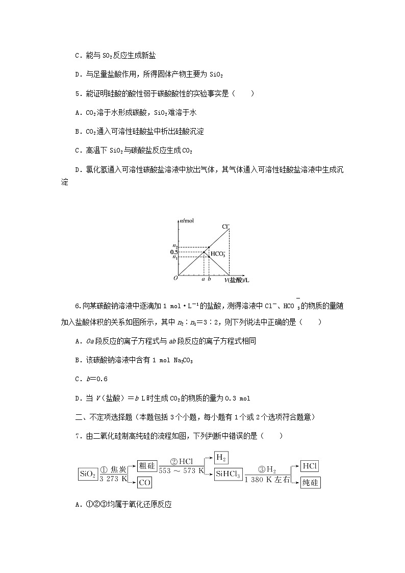 新教材高考化学一轮复习课时作业13无机非金属材料含答案第2页