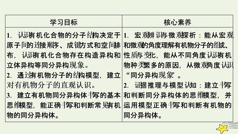 新教材高中化学第一章有机化合物的结构特点与研究方法第1节有机化合物的结构特点(第2课时)课件新人教版选择性必修3第3页