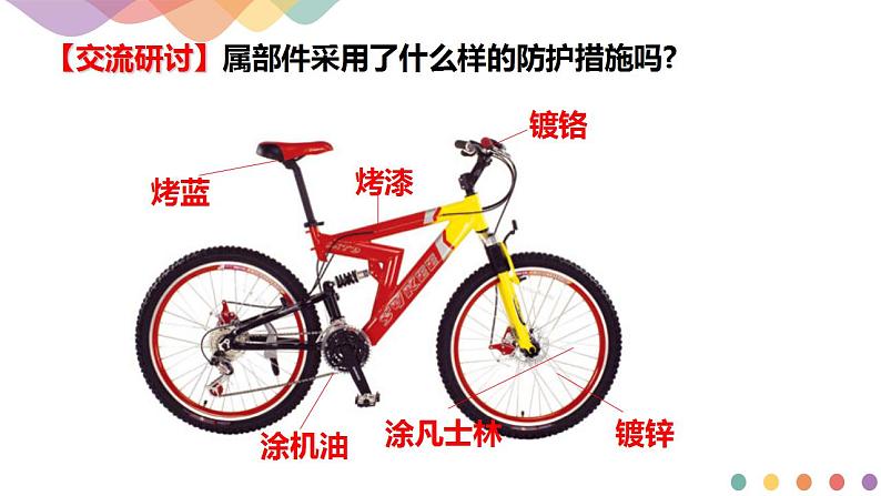 4.3.2 金属的防护(课件)-2020-2021学年上学期高二化学同步精品课堂(新教材人教版选择性必修1)(共28张PPT)07