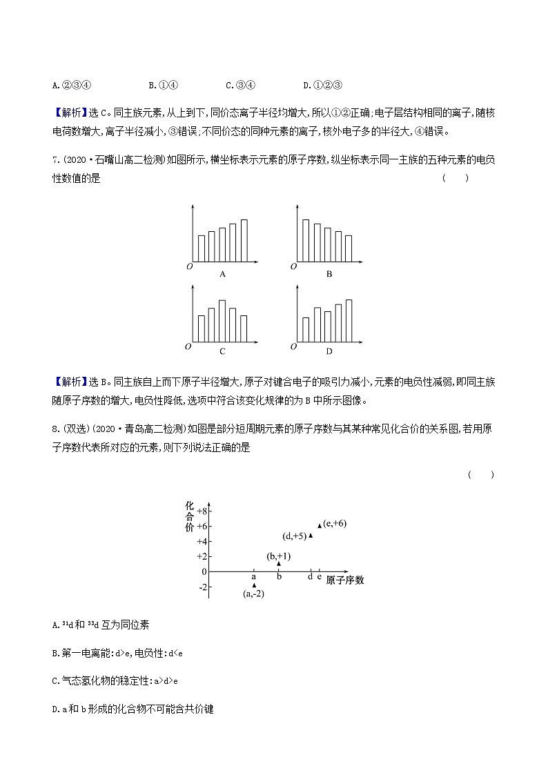 鲁科版高中化学选择性必修2第1章原子结构与元素性质3元素性质及其变化规律同步测试含答案第3页