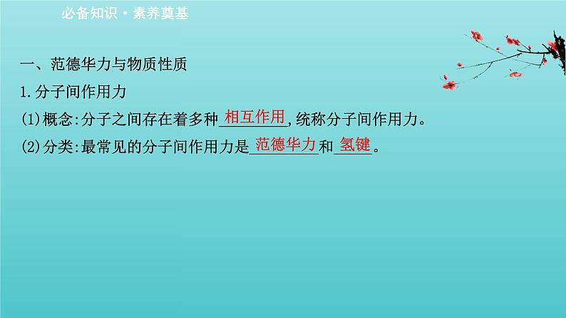 鲁科版高中化学选择性必修2第2章微粒间相互作用与物质性质4分子间作用力课件03