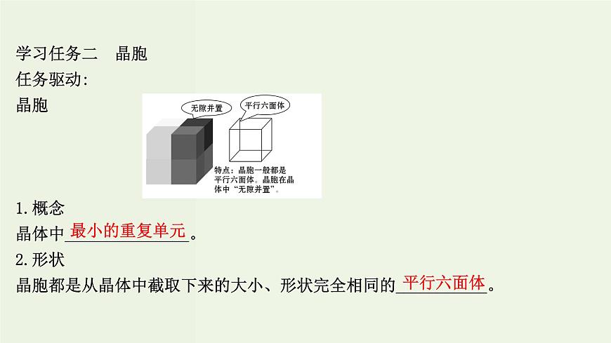 魯科版高中化學選擇性必修2第3章不同聚集狀態(tài)的物質與性質第1節(jié)認識晶體PPT課件第8頁