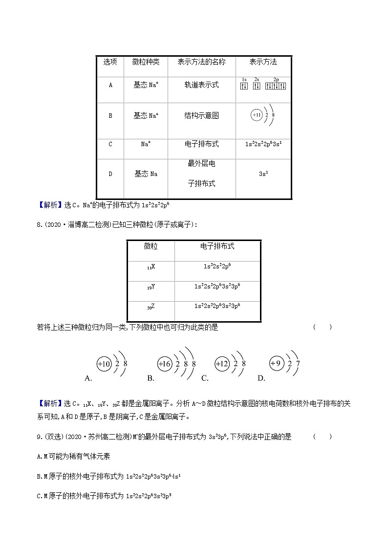 鲁科版高中化学选择性必修2第1章原子结构与元素性质2.1基态原子的核外电子排布同步测试含答案第3页