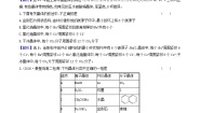 高中鲁科版 (2019)第1章 原子结构与元素性质微项目 甲醛的危害与去除——利用电负性分析与预测物质性质当堂检测题