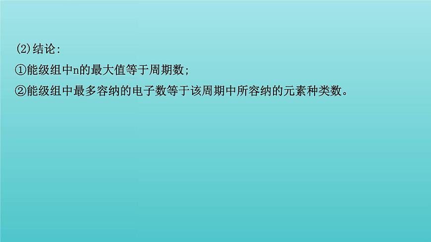 魯科版高中化學(xué)選擇性必修2第1章原子結(jié)構(gòu)與元素性質(zhì)2.2核外電子排布與元素周期表課件第4頁(yè)
