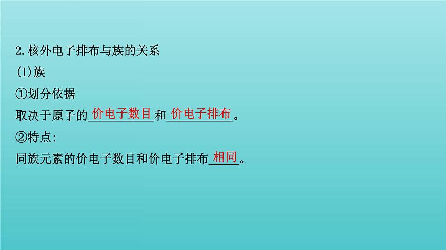 魯科版高中化學(xué)選擇性必修2第1章原子結(jié)構(gòu)與元素性質(zhì)2.2核外電子排布與元素周期表課件第5頁(yè)