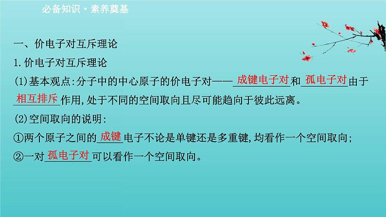 鲁科版高中化学选择性必修2第2章微粒间相互作用与物质性质2.2价电子对互斥理论课件第3页
