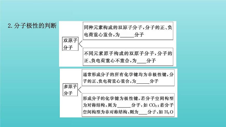 魯科版高中化學(xué)選擇性必修2第2章微粒間相互作用與物質(zhì)性質(zhì)2.3分子的空間結(jié)構(gòu)與分子性質(zhì)課件第7頁