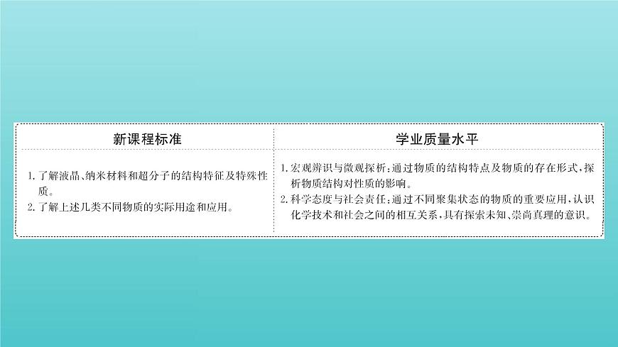 魯科版高中化學(xué)選擇性必修2第3章不同聚集狀態(tài)的物質(zhì)與性質(zhì)3液晶納米材料與超分子課件第2頁