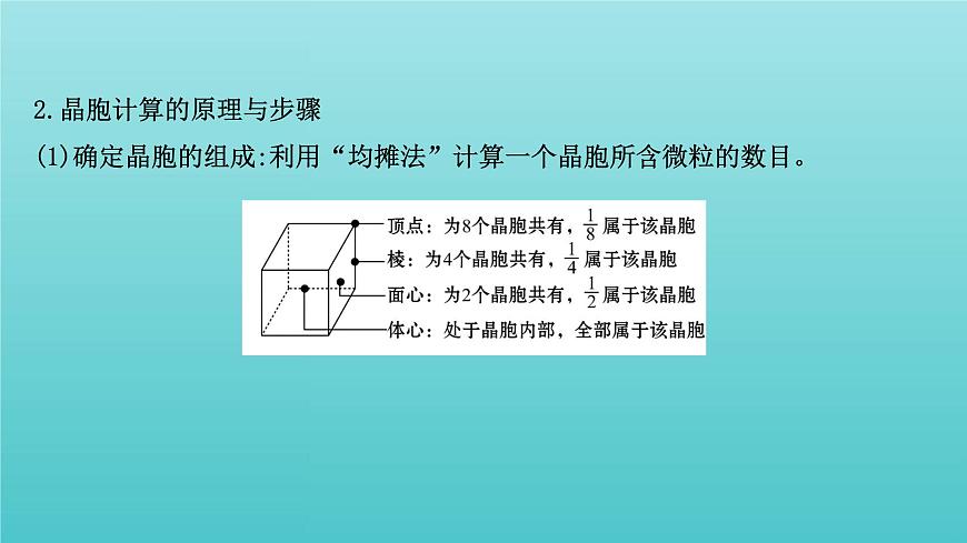 魯科版高中化學(xué)選擇性必修2第3章不同聚集狀態(tài)的物質(zhì)與性質(zhì)晶體的計算專題提升課課件第3頁