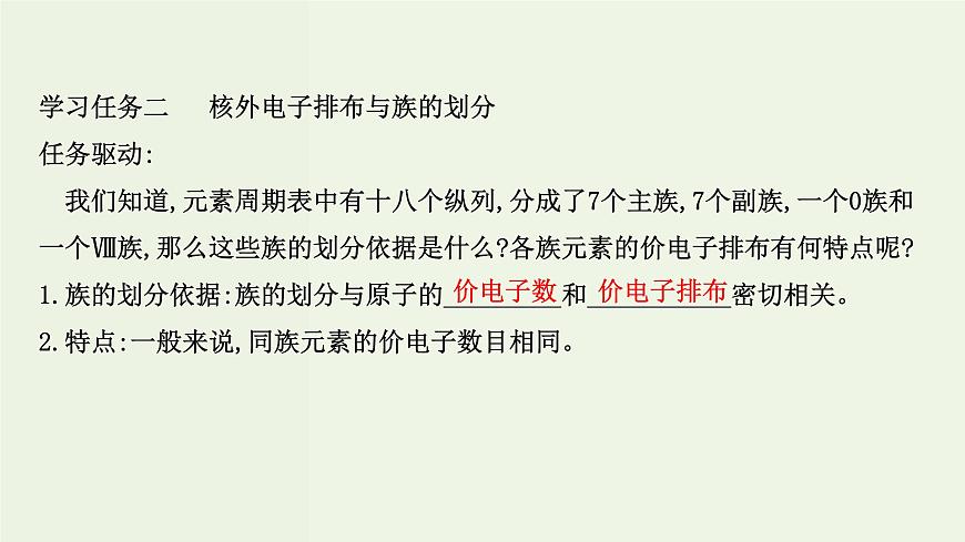 魯科版高中化學(xué)選擇性必修2第1章原子結(jié)構(gòu)與元素性質(zhì)第2節(jié)第2課時(shí)核外電子排布與元素周期表PPT課件第8頁(yè)