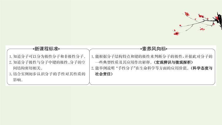 魯科版高中化學(xué)選擇性必修2第2章微粒間相互作用與物質(zhì)性質(zhì)第2節(jié)第2課時(shí)分子的空間結(jié)構(gòu)與分子性質(zhì)PPT課件第2頁(yè)