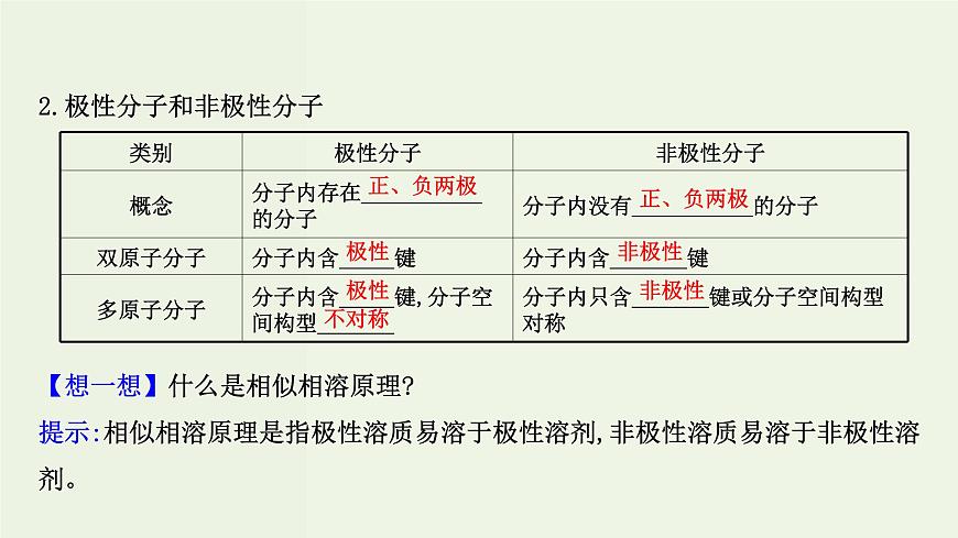魯科版高中化學(xué)選擇性必修2第2章微粒間相互作用與物質(zhì)性質(zhì)第2節(jié)第2課時(shí)分子的空間結(jié)構(gòu)與分子性質(zhì)PPT課件第8頁(yè)