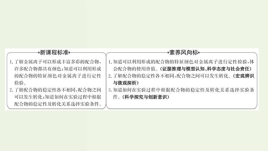 魯科版高中化學(xué)選擇性必修2第2章微粒間相互作用與物質(zhì)性質(zhì)微項目：補鐵劑中鐵元素的檢驗__應(yīng)用配合物進行物質(zhì)檢驗PPT課件第2頁