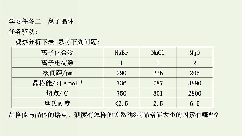 鲁科版高中化学选择性必修2第3章不同聚集状态的物质与性质第2节第1课时金属晶体离子晶体PPT课件07
