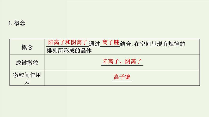 魯科版高中化學(xué)選擇性必修2第3章不同聚集狀態(tài)的物質(zhì)與性質(zhì)第2節(jié)第1課時(shí)金屬晶體離子晶體PPT課件第8頁(yè)