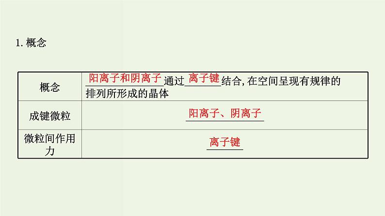 鲁科版高中化学选择性必修2第3章不同聚集状态的物质与性质第2节第1课时金属晶体离子晶体PPT课件08