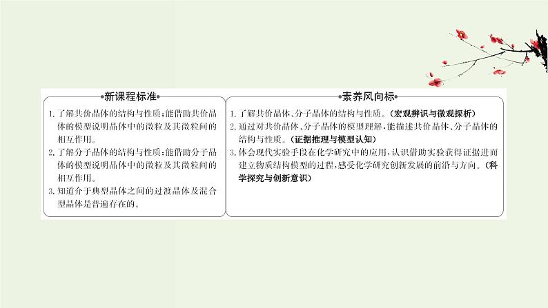 鲁科版高中化学选择性必修2第3章不同聚集状态的物质与性质第2节第2课时共价晶体分子晶体晶体结构的复杂性PPT课件第2页