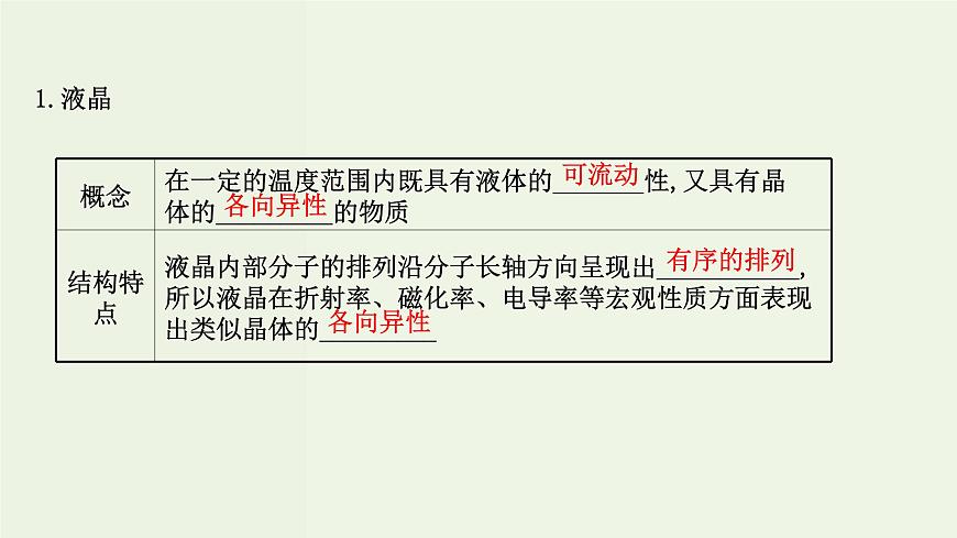 魯科版高中化學(xué)選擇性必修2第3章不同聚集狀態(tài)的物質(zhì)與性質(zhì)第3節(jié)液晶納米材料與超分子PPT課件第4頁