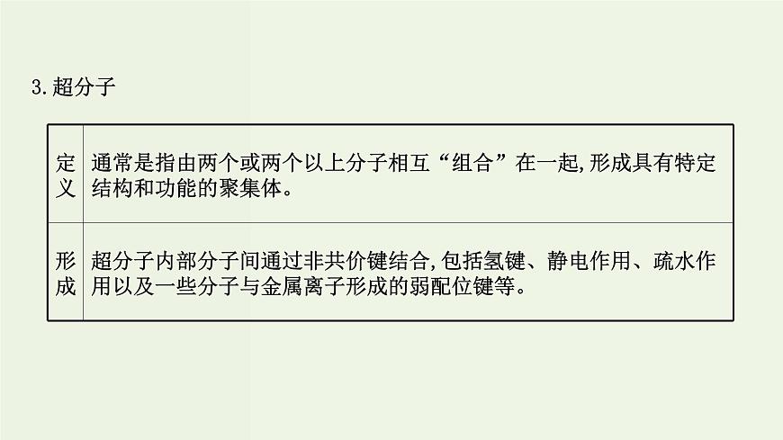 魯科版高中化學(xué)選擇性必修2第3章不同聚集狀態(tài)的物質(zhì)與性質(zhì)第3節(jié)液晶納米材料與超分子PPT課件第8頁