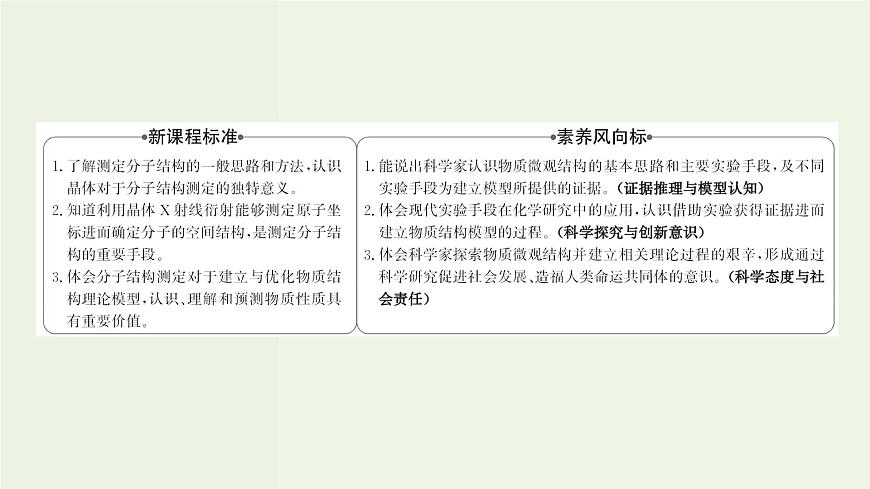 魯科版高中化學(xué)選擇性必修2第3章不同聚集狀態(tài)的物質(zhì)與性質(zhì)微項目：青蒿素分子的結(jié)構(gòu)測定__晶體在分子結(jié)構(gòu)測定中的應(yīng)用PPT課件第2頁