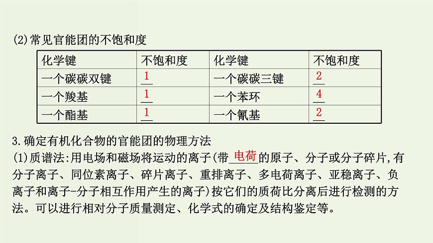 魯科版高中化學(xué)選擇性必修2第3章不同聚集狀態(tài)的物質(zhì)與性質(zhì)微項目：青蒿素分子的結(jié)構(gòu)測定__晶體在分子結(jié)構(gòu)測定中的應(yīng)用PPT課件第8頁