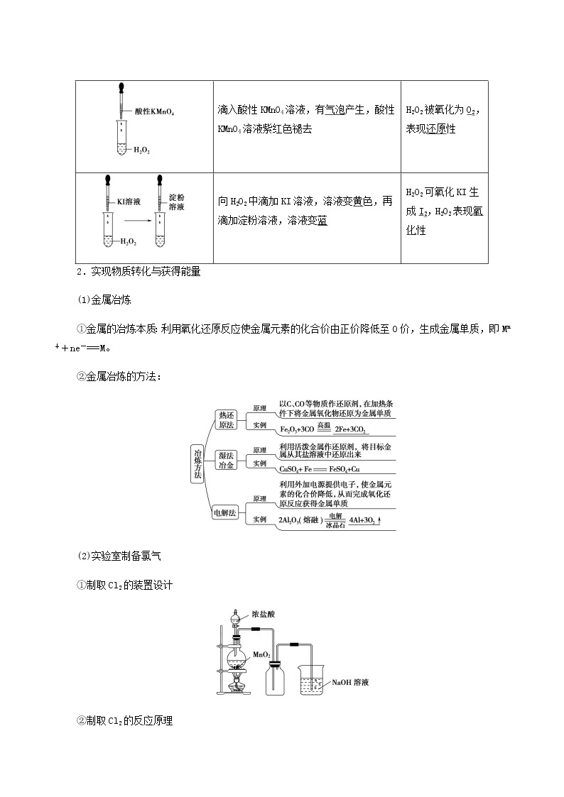 鲁科版高中化学必修第一册第2章元素与物质世界第3节基础课时12氧化剂和还原剂氧化还原反应的应用学案03