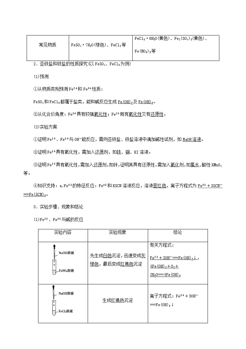 鲁科版高中化学必修第一册第3章物质的性质与转化第1节基础课时13亚铁盐和铁盐铁的单质学案第2页