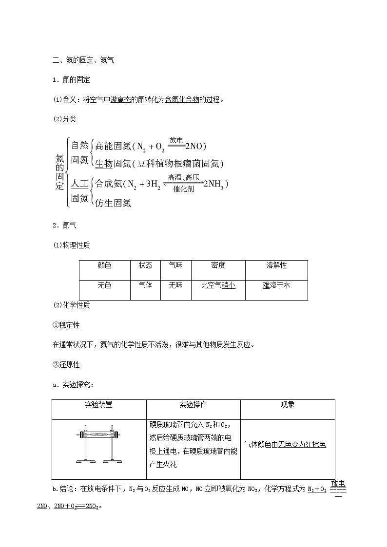鲁科版高中化学必修第一册第3章物质的性质与转化第3节基础课时17自然界中的氮循环氮气与氮氧化物学案第2页