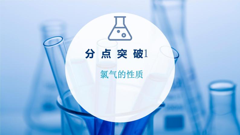 鲁科版高中化学必修第一册第1章认识化学科学第2节第2课时研究物质性质的基本程序课件03