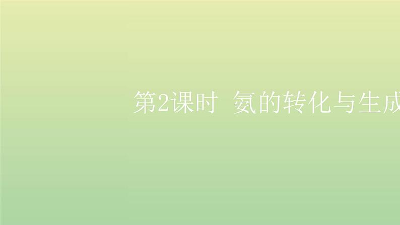 鲁科版高中化学必修第一册第3章物质的性质与转化第3节第2课时氨的转化与生成课件01