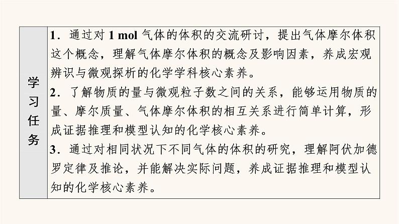 鲁科版高中化学必修第一册第1章认识化学科学第3节基础课时5气体摩尔体积课件第2页