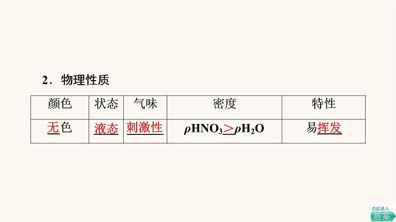 鲁科版高中化学必修第一册第3章物质的性质与转化第3节基础课时19硝酸人类活动对氮循环和环境的影响课件第7页