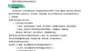 人教版 (2019)选择性必修1第四节 化学反应的调控教学设计及反思