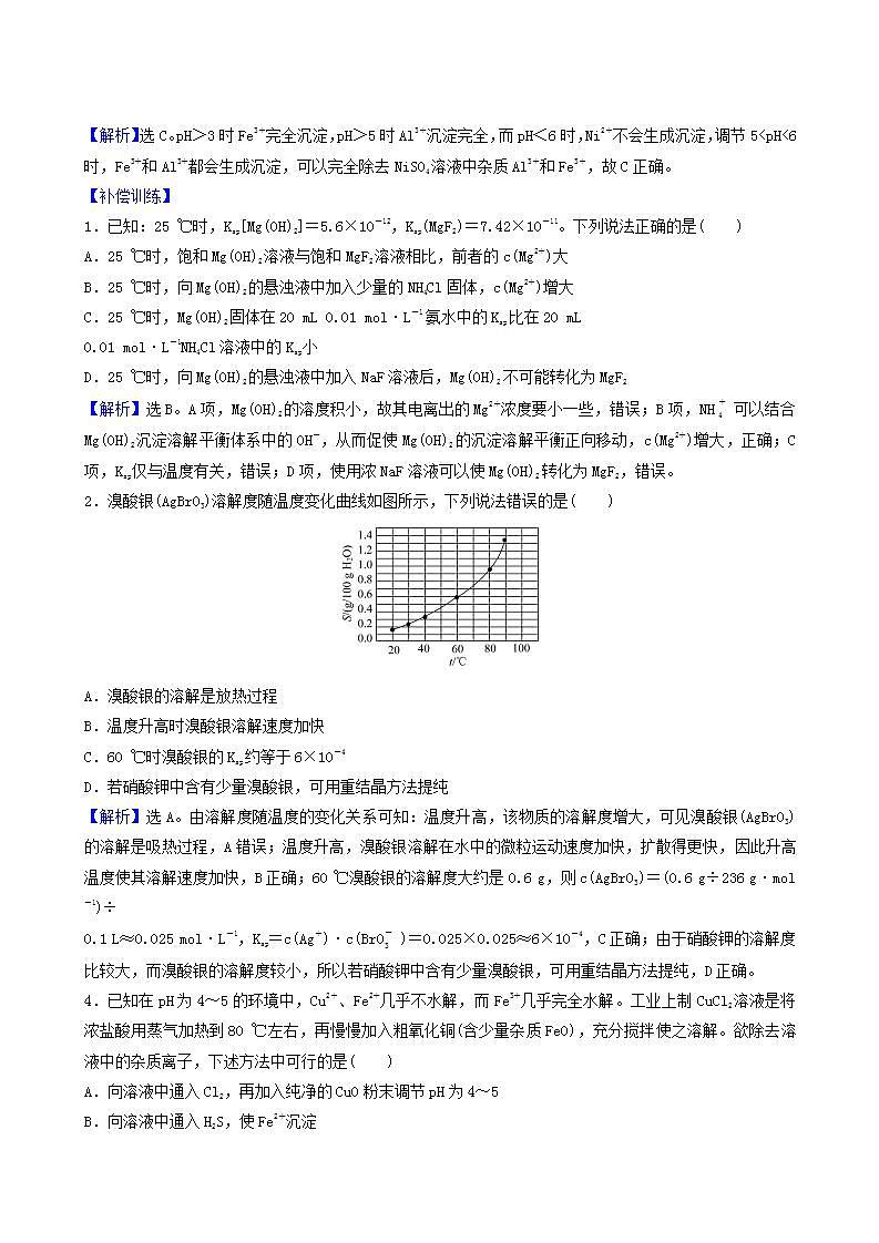 人教版高中化学选择性必修1第3章水溶液中的离子反应与平衡第4节沉淀溶解平衡性基础达标练含答案第2页