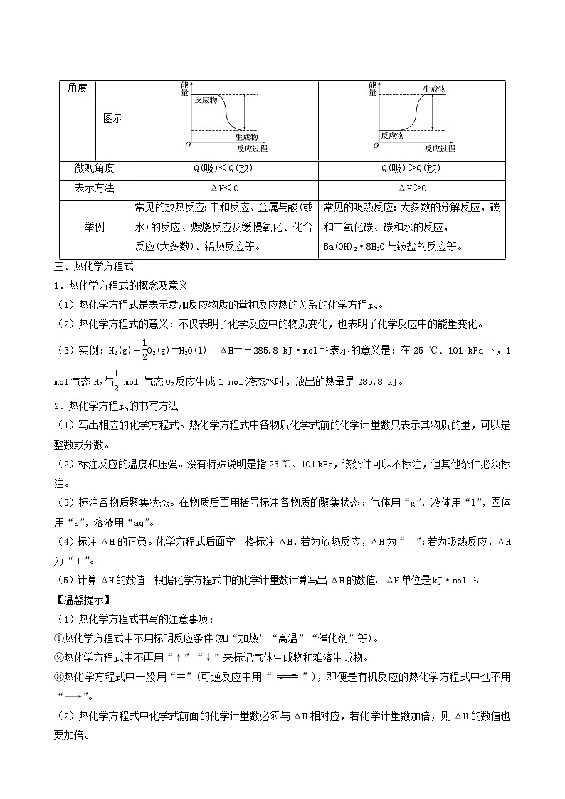 人教版高中化學(xué)選擇性必修1同步練習(xí)化學(xué)反應(yīng)與能量變化含答案第2頁(yè)
