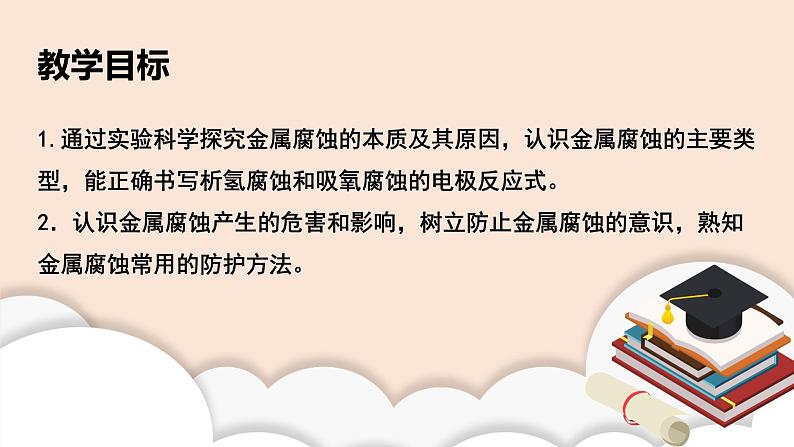 人教版化学选修一4.3.2《金属的防护》课件+教学设计02