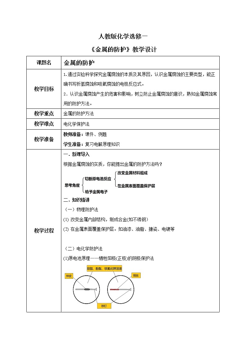 人教版化学选修一4.3.2《金属的防护》课件+教学设计01