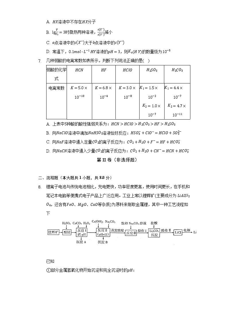 3.1电离平衡 人教版(2019)高中化学选择性必修一同步练习(含答案解析)第3页