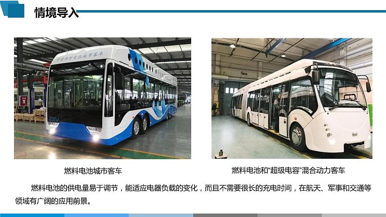 高中 高二 化学选择性必修1 第四章 实验活动5 制作简单的燃料电池 教学课件第2页