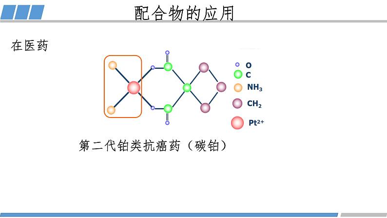 高中 高二 化学选择性必修2 第三章 第四节 第2课时 配合物与超分子 教学课件第5页