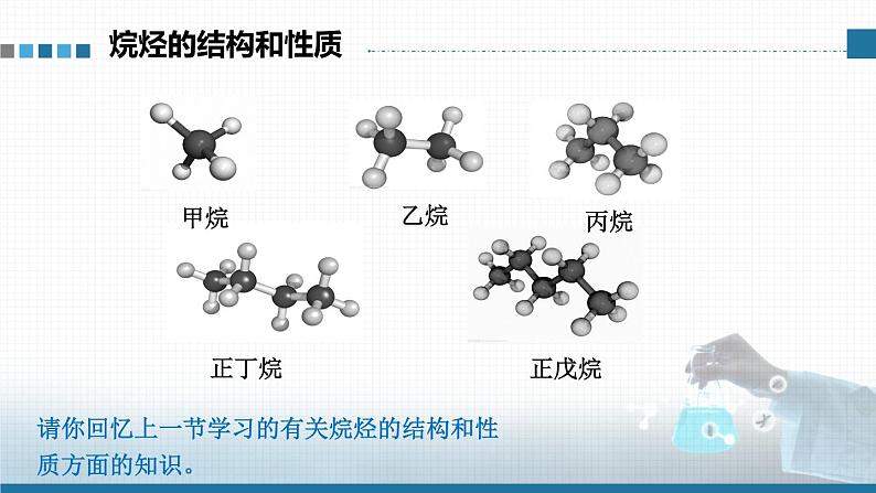 高中 高二 化学选择性必修3 第二章 第一节 第2课时 烷烃的命名 教学课件02