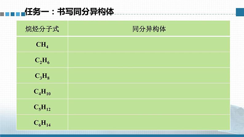 高中 高二 化学选择性必修3 第二章 第一节 第2课时 烷烃的命名 教学课件03